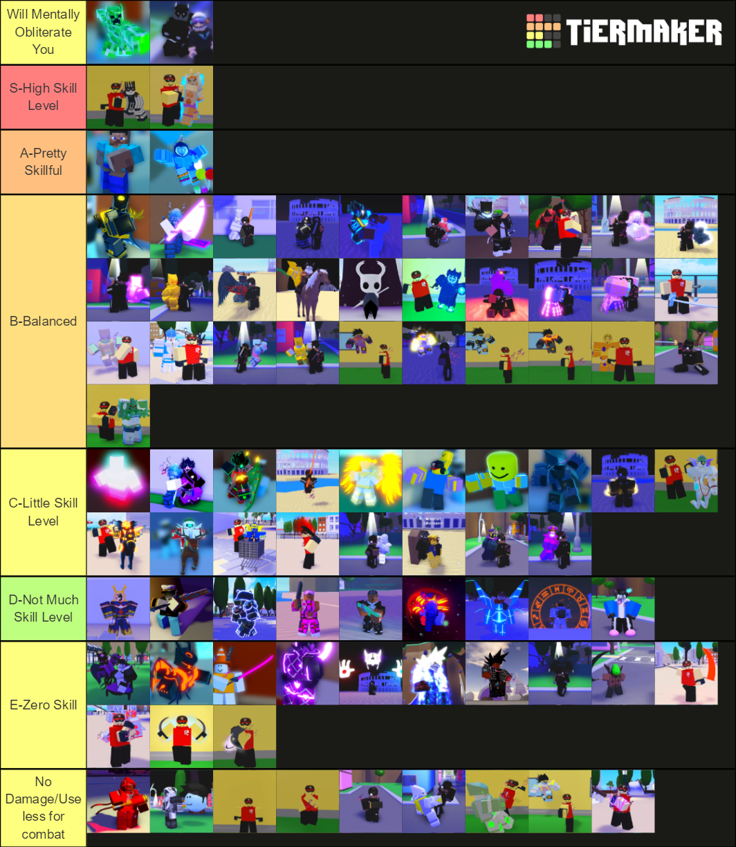 Pvp/Skill Based list Tier List (Community Rankings) - TierMaker