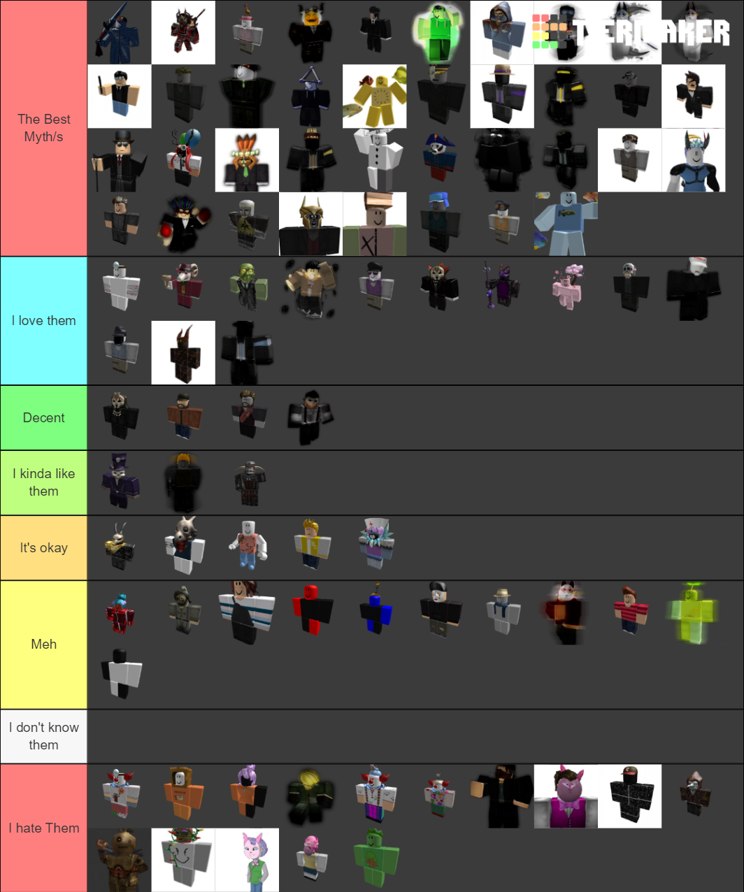 Roblox Myths Tier List (Community Rankings) - TierMaker