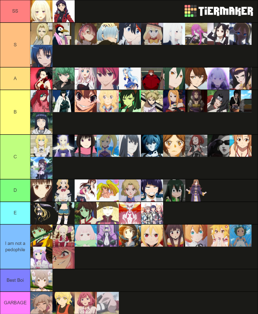 WAIFU TIER LIST Tier List Rankings) TierMaker