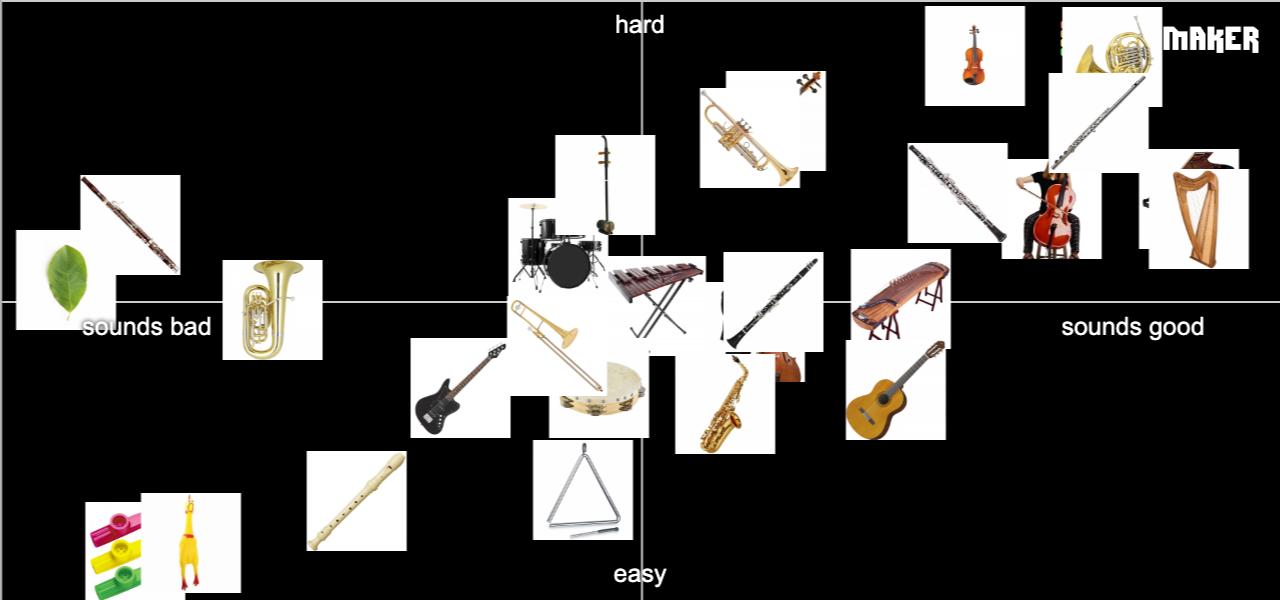 Musical Instruments Tier List Rankings) TierMaker