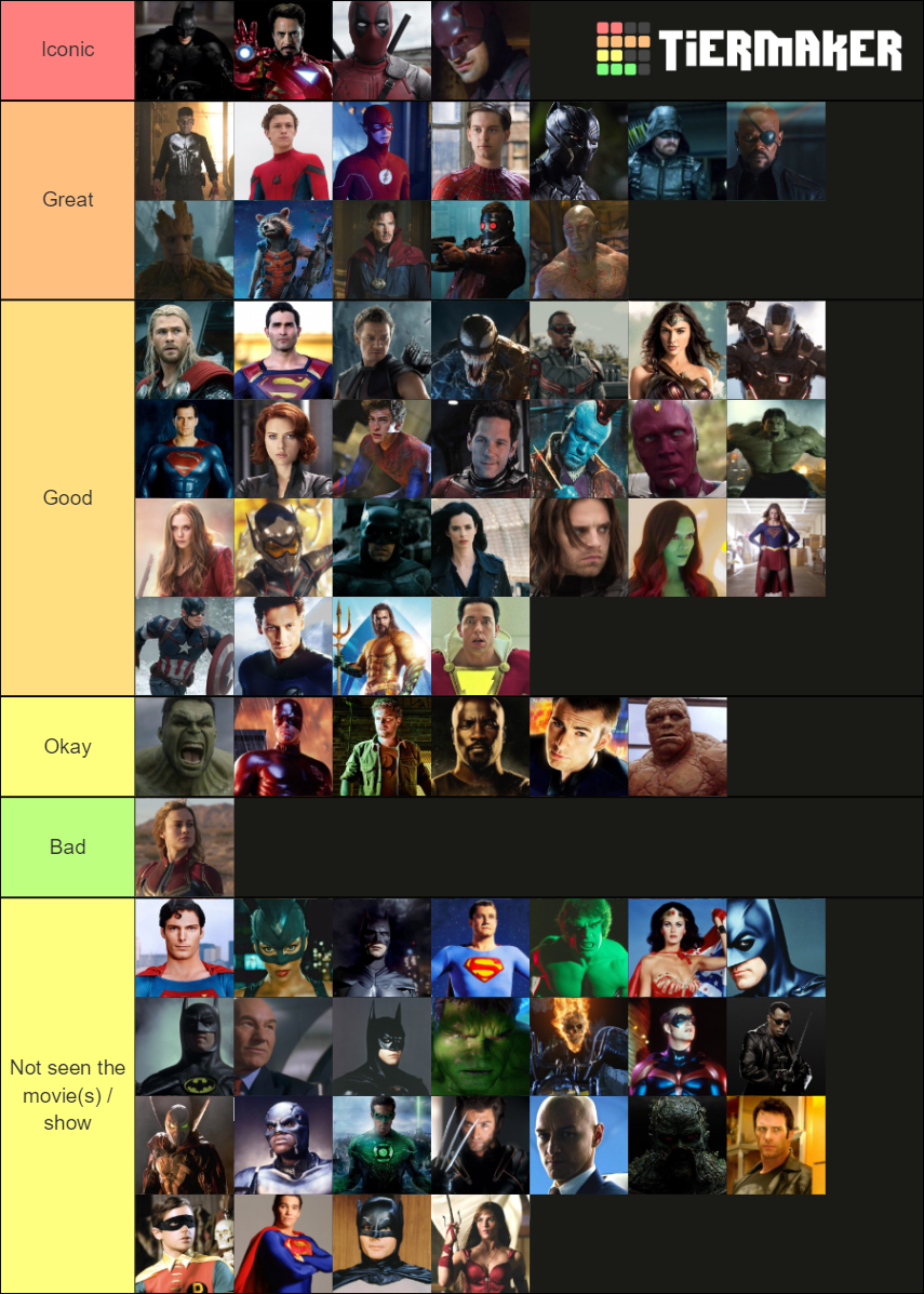 Superhero Movie and TV Portrayals Tier List (Community Rankings ...