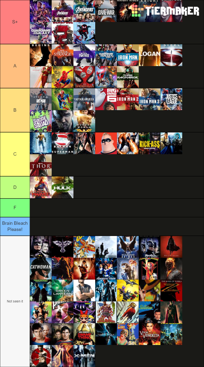 top-80-superhero-movies-tier-list-community-rankings-tiermaker