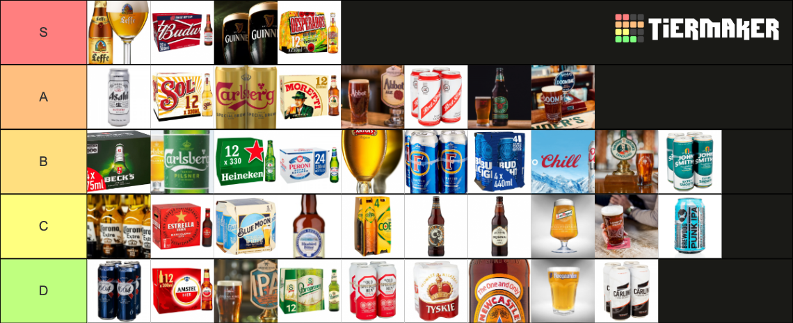 Beer Tier List (Community Rankings) - TierMaker