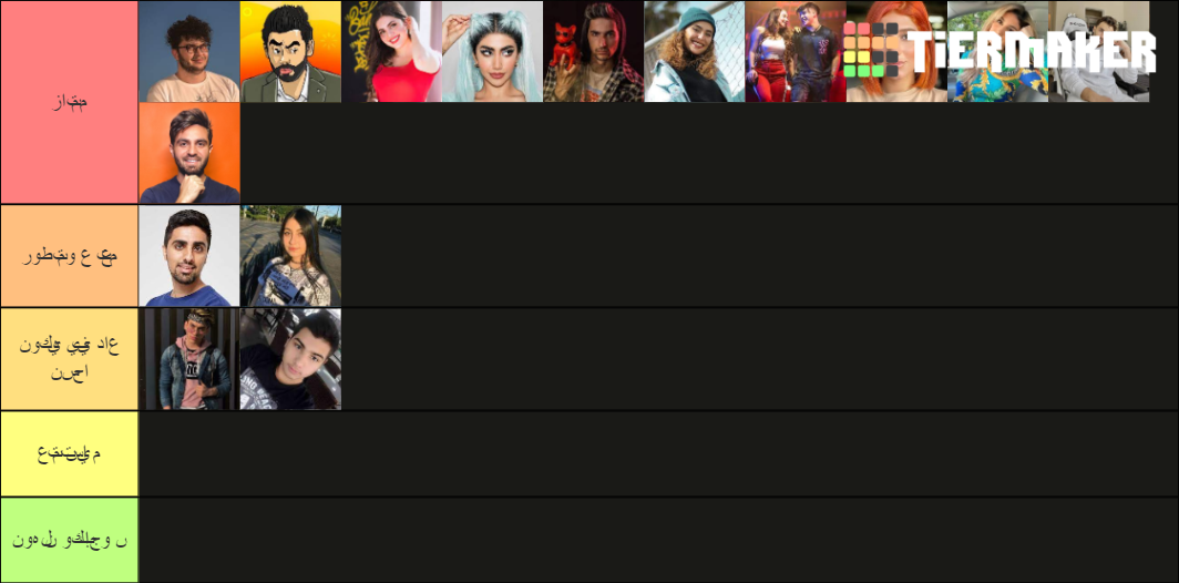 Youtubers rate Tier List (Community Rankings) - TierMaker