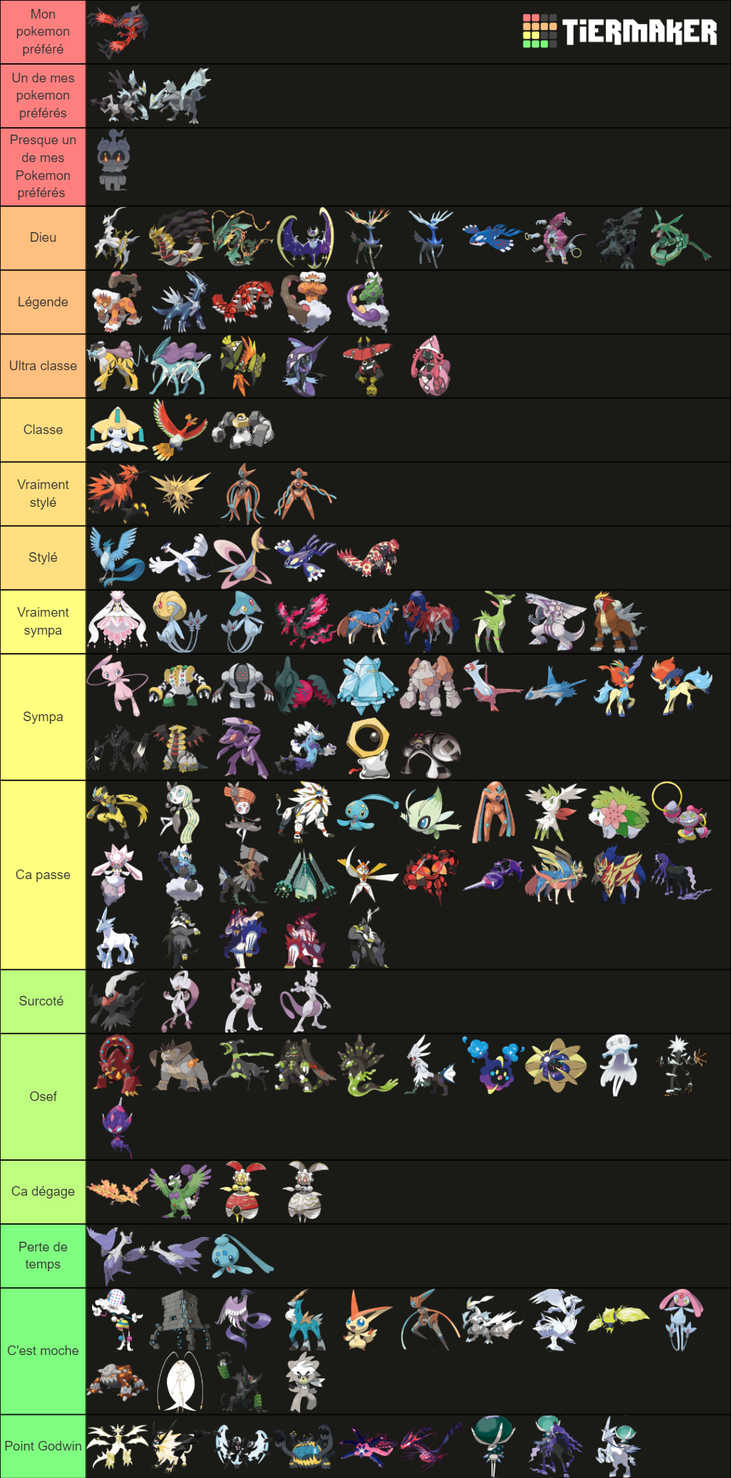 All Legendary Pokemon (Mythical, UBs And Paradoxes Included) Tier List ...