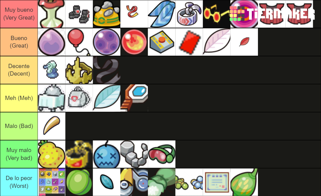 All Pokemon Competitive Items Rank Tier List (Community Rankings ...