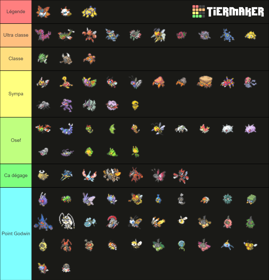 Bug Type Pokemon Tier List Community Rankings Tiermaker