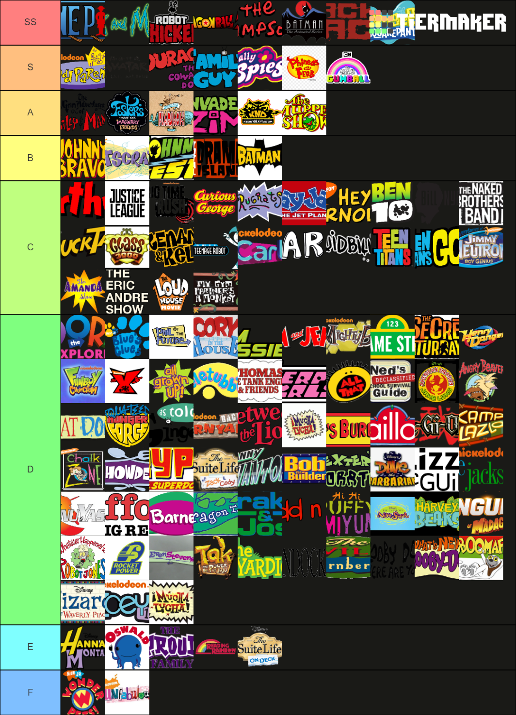 Childhood Shows Tier List (Community Rankings) - TierMaker