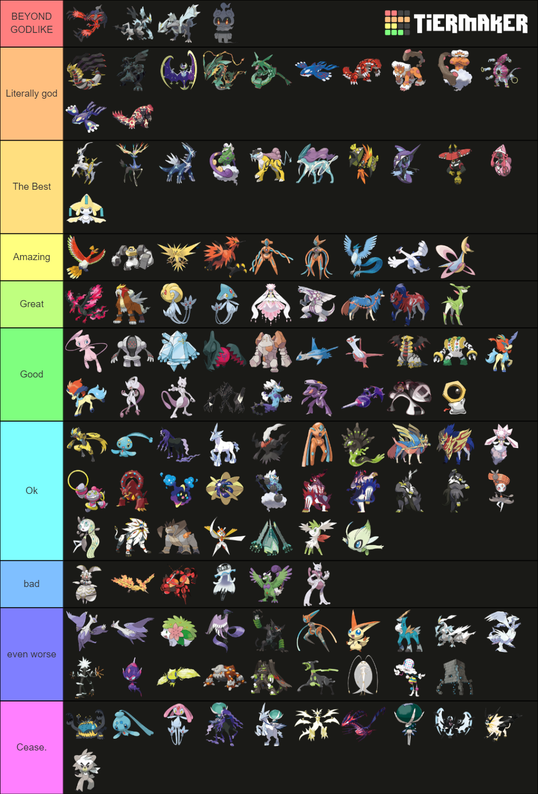 Every Legendary and mythical pokemon +dlc, mega, gmax! Tier List ...