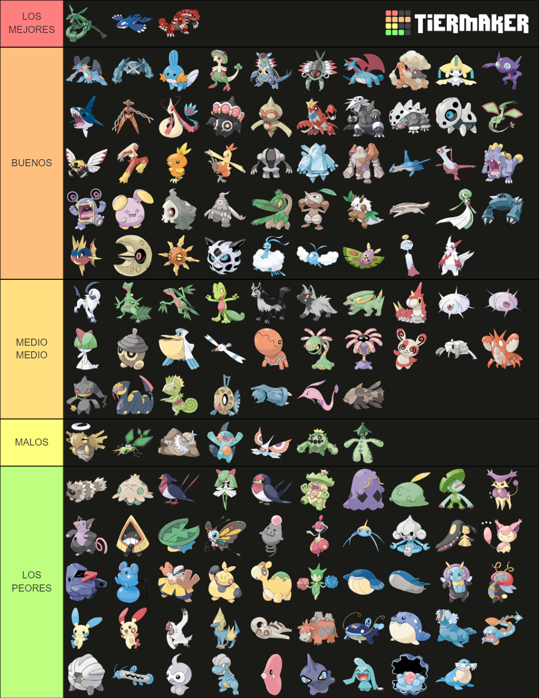 pokemon favoritos de tercera generacion Tier List (Community Rankings ...