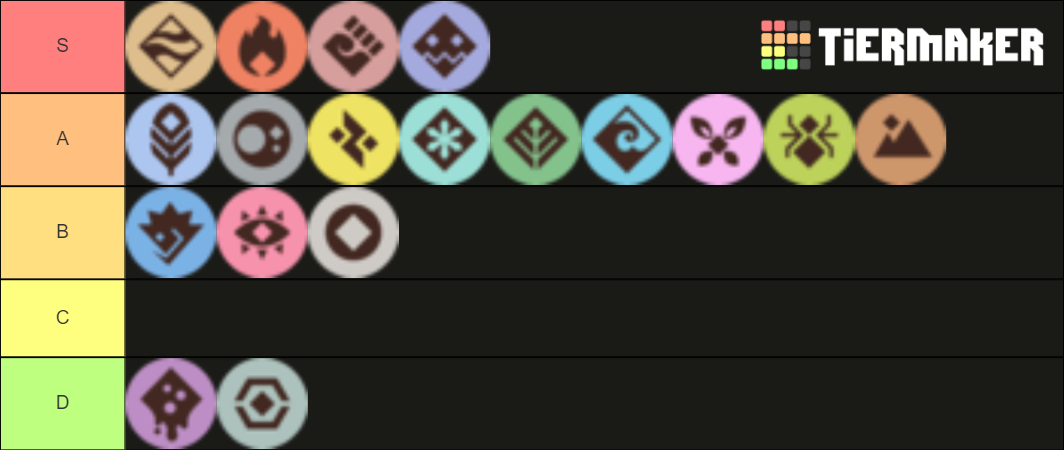 pokemon-offensive-types-tier-list-community-rankings-tiermaker