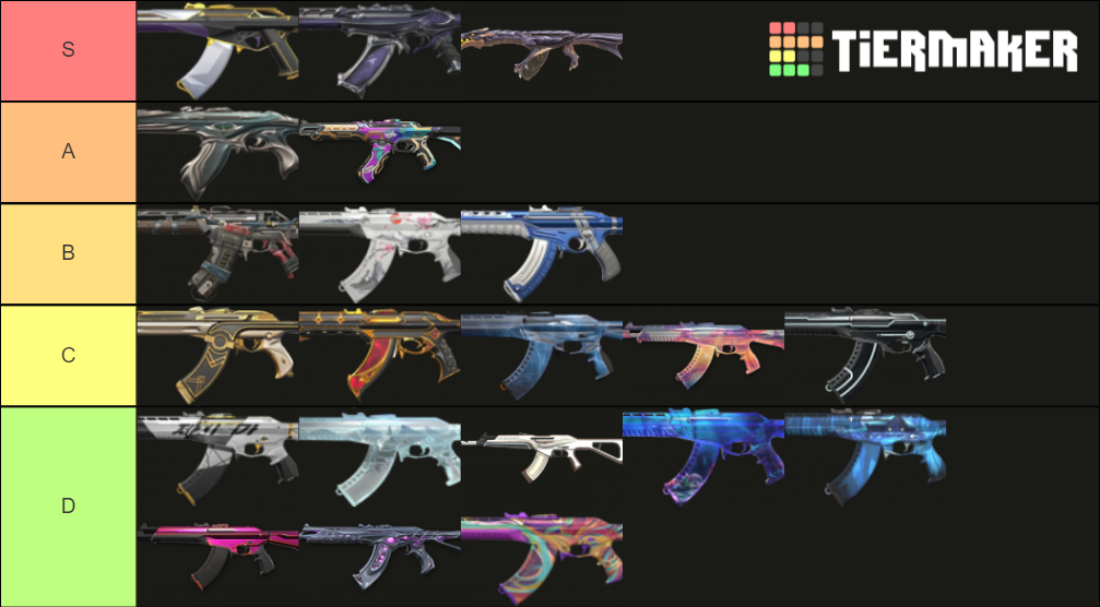 Vandal Skins may 2021 Tier List (Community Rankings) - TierMaker