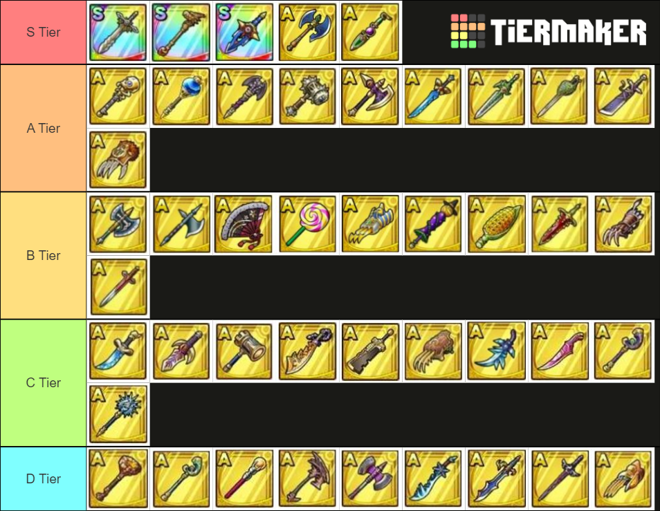 tier list armas rust