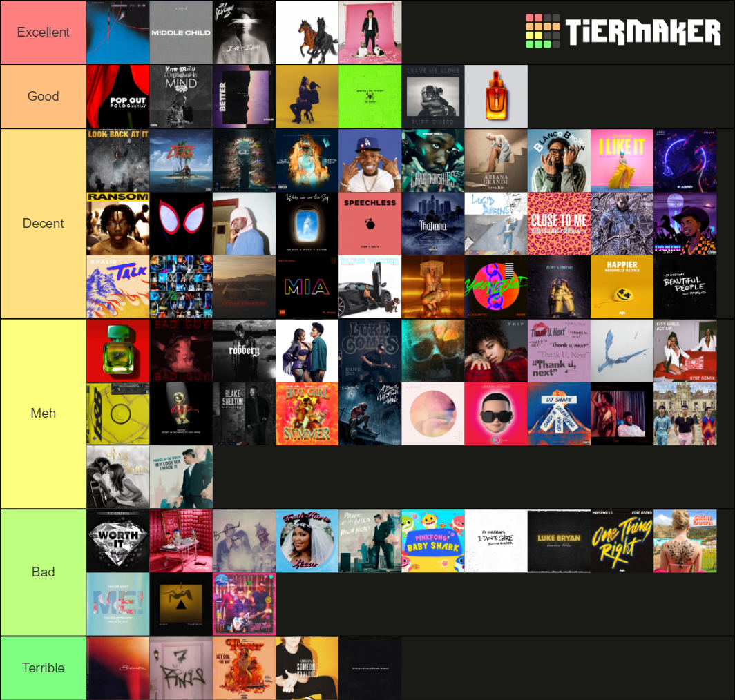2019 Billboard Year End Hot 100 hits Tier List Rankings) TierMaker