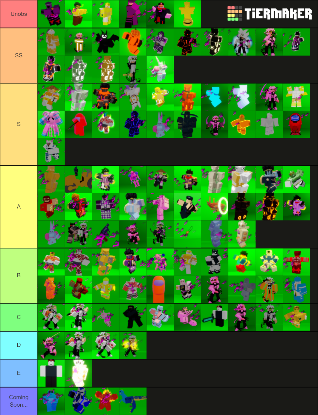 MCD Tierlist PVP Tier List (Community Rankings) - TierMaker