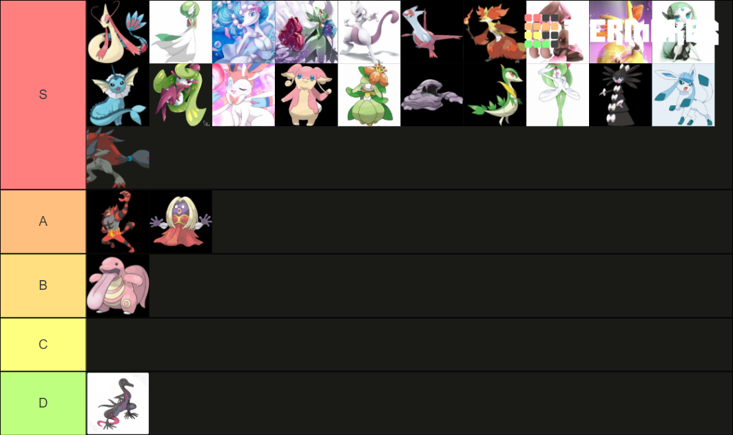 Hottest Pokemon Tier List Community Rankings Tiermaker