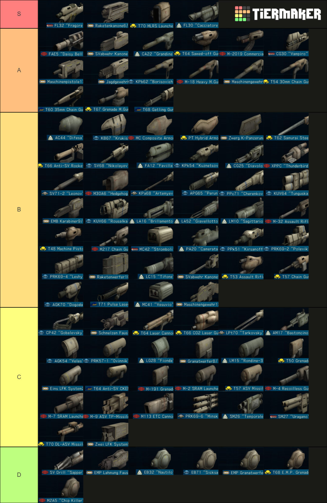 slai-weapon-tier-list-community-rankings-tiermaker