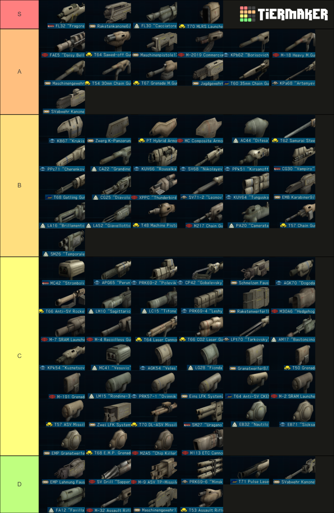 slai-weapon-tier-list-community-rankings-tiermaker