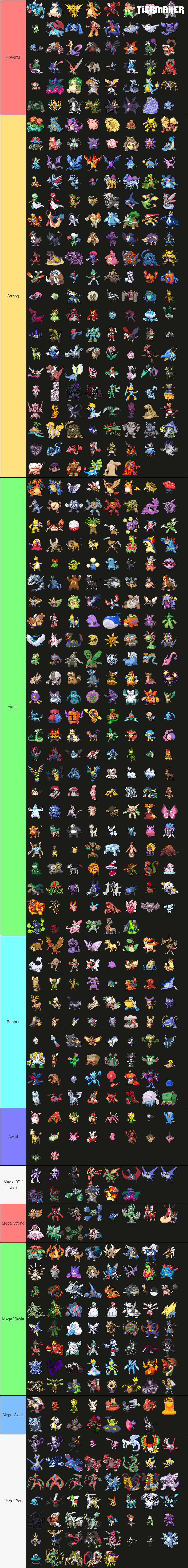 Pokemon Insurgence Viability Tier List - General Discussion - The