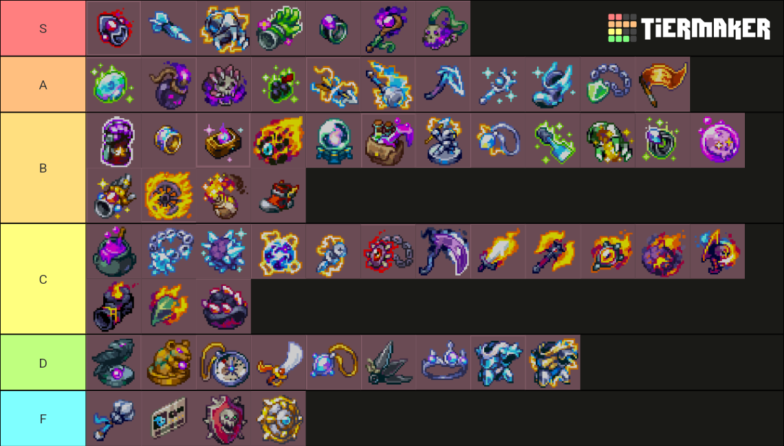 Ember Knights Relics Tier List Rankings) TierMaker