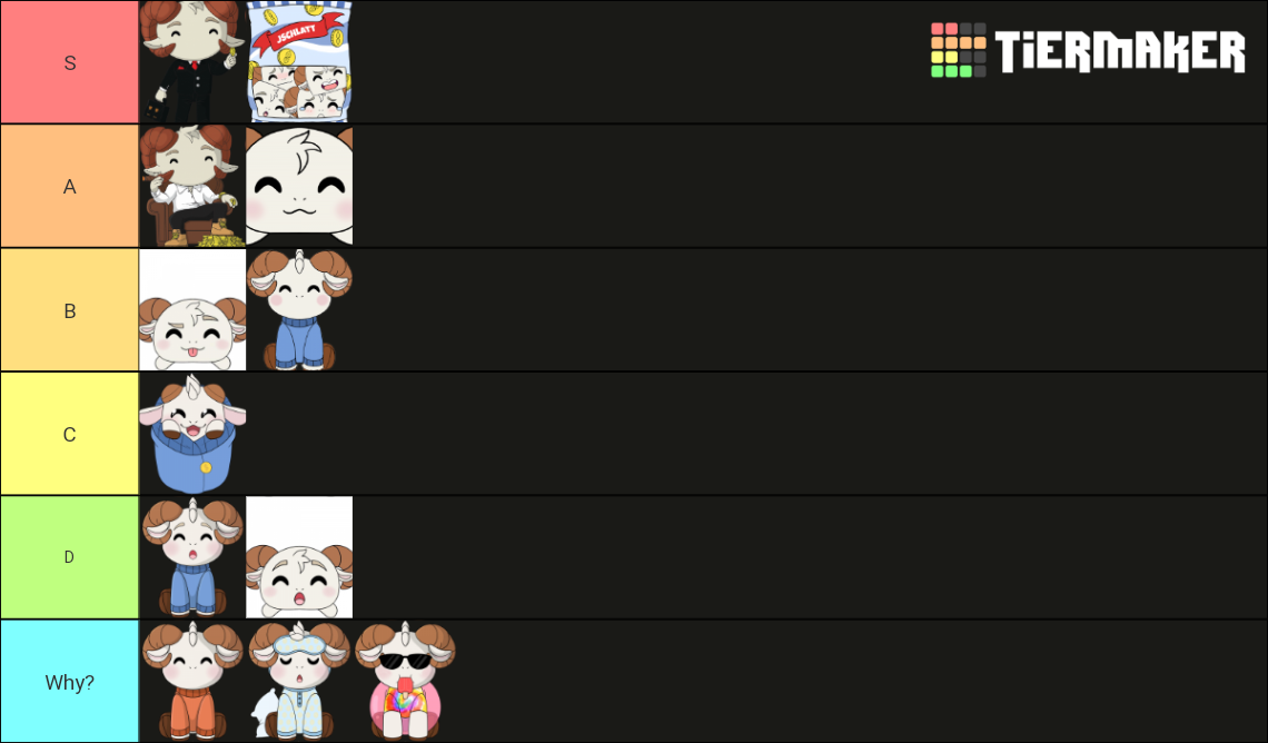 Jschlatt Youtooz Products Tier List Community Rank TierMaker jschlatt-youtooz-products-tier-list-community-rank-tiermaker