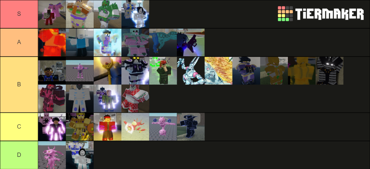 YBA stand (december 11 2020) Tier List (Community Rankings) - TierMaker