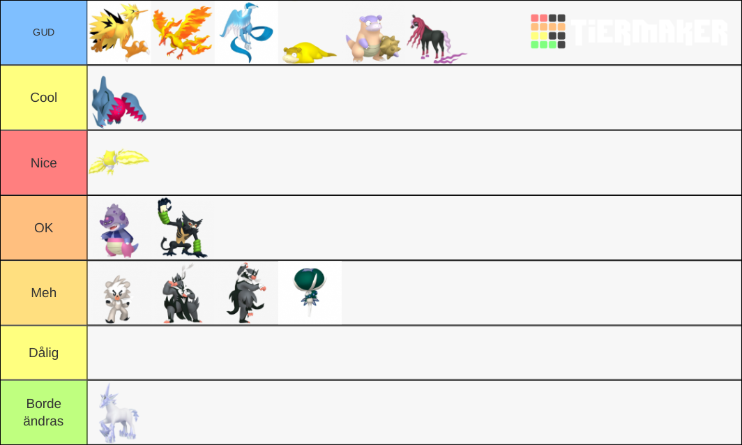 Pokemon new DLC shiny Tier List (Community Rankings) - TierMaker