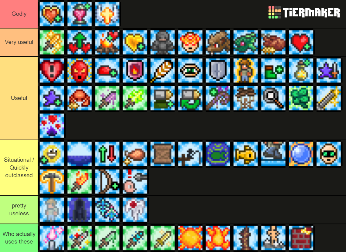 Most useful Terraria buffs Tier List Rankings) TierMaker