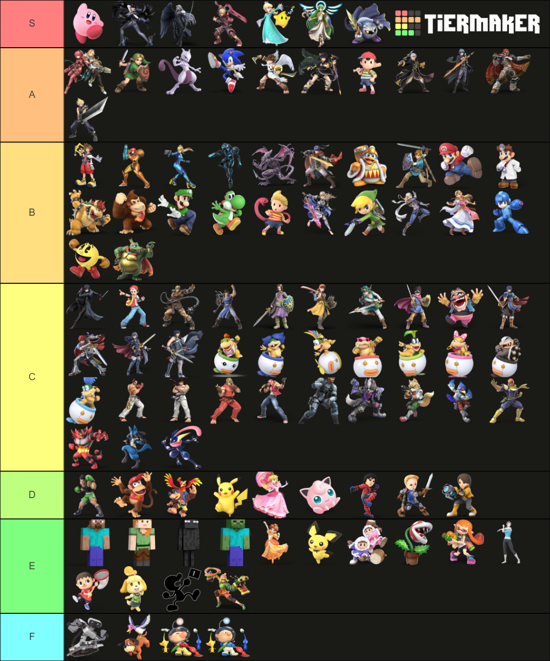 Super Smash Bros Ultimate CANON Tier List Rankings) TierMaker