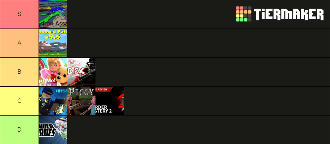 roblox best games Tier List (Community Rankings) - TierMaker