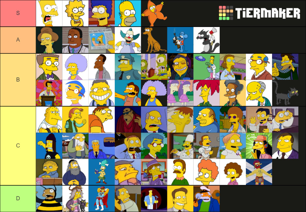 Simpsons Characters Tier List (Community Rankings) - TierMaker