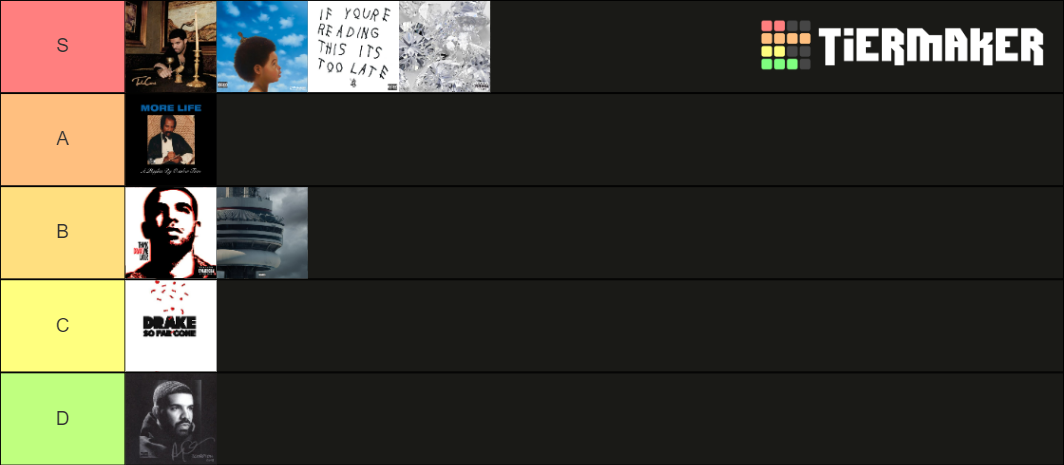 Drake Albums Tier List (Community Rankings) - TierMaker