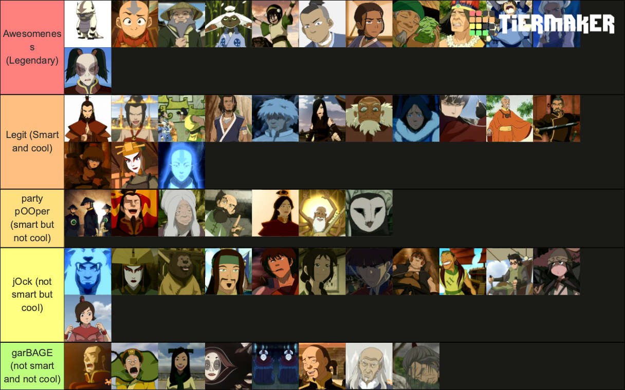 Avatar Characters Tier List Rankings) TierMaker