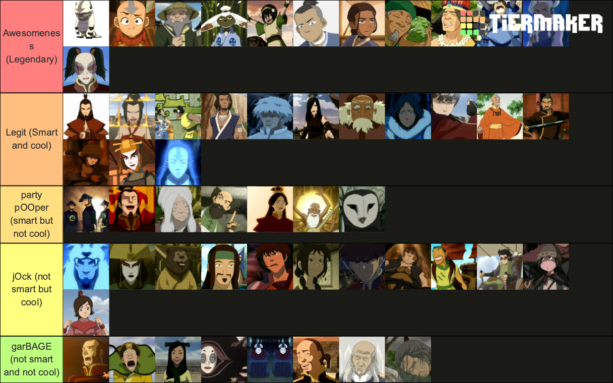 Avatar Characters Tier List (Community Rankings) - TierMaker