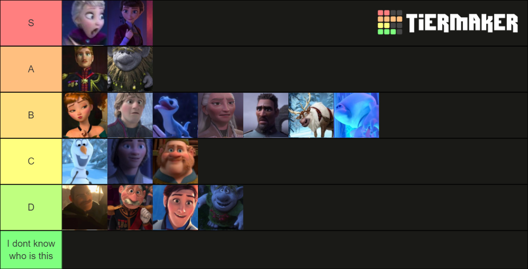 Frozen 1 And 2 Characters Tier List (community Rankings) - Tiermaker