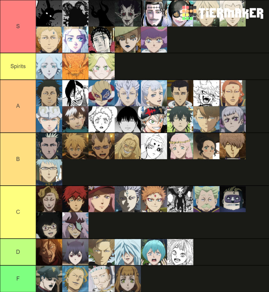 Black Clover Tier List (Community Rankings) - TierMaker