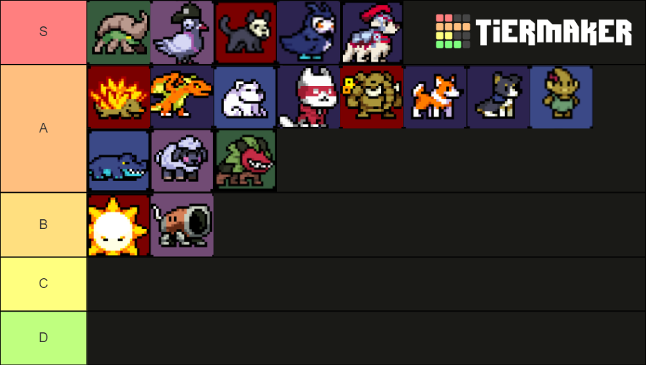 Buddies in Rivals of Aether Tier List Rankings) TierMaker