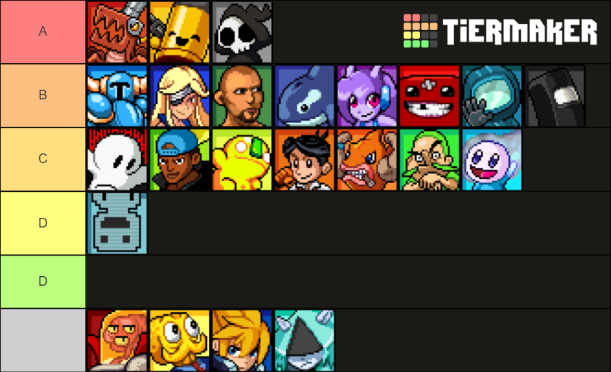 Indie Pogo Official Creator Tier List Community Rankings Tiermaker