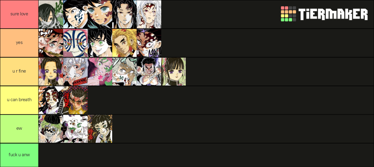 Demon Slayer Tier List (Community Rankings) - TierMaker