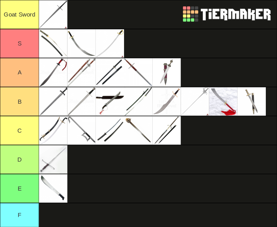 types-of-swords-tier-list-community-rankings-tiermaker