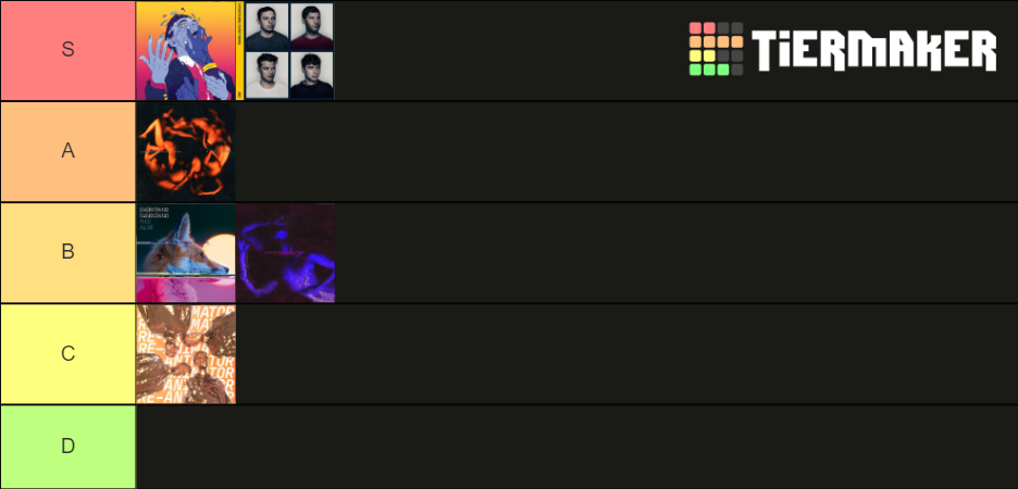 Everything Everything Tier List (Community Rankings) - TierMaker