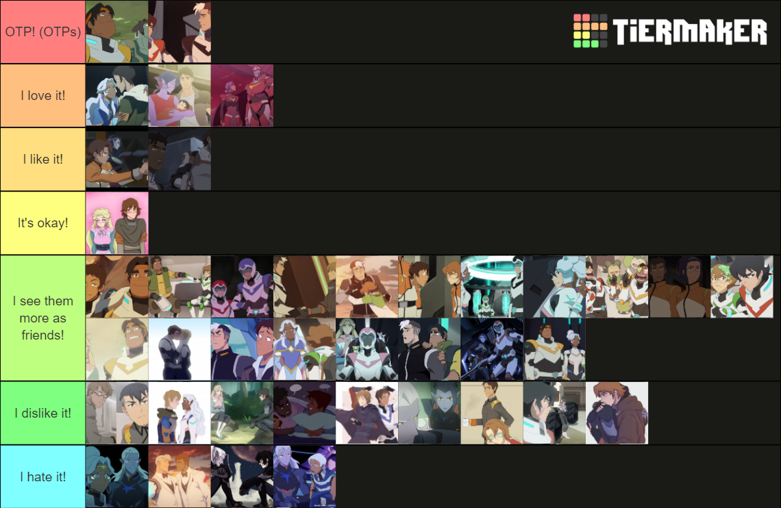 Rank the Voltron ships! Tier List Rankings) TierMaker
