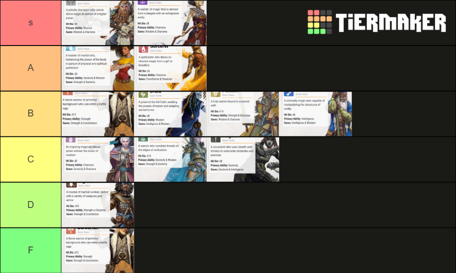 Dnd Class Tier List vrogue.co