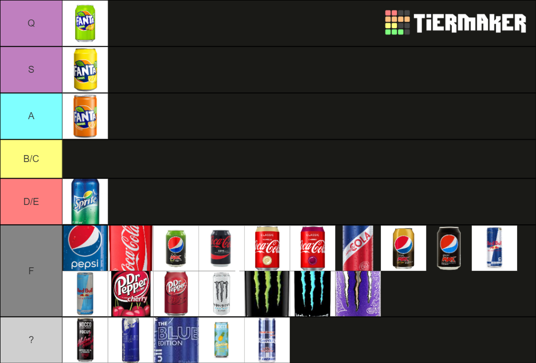 Soda And Energy Drinks Tier List Rankings) TierMaker