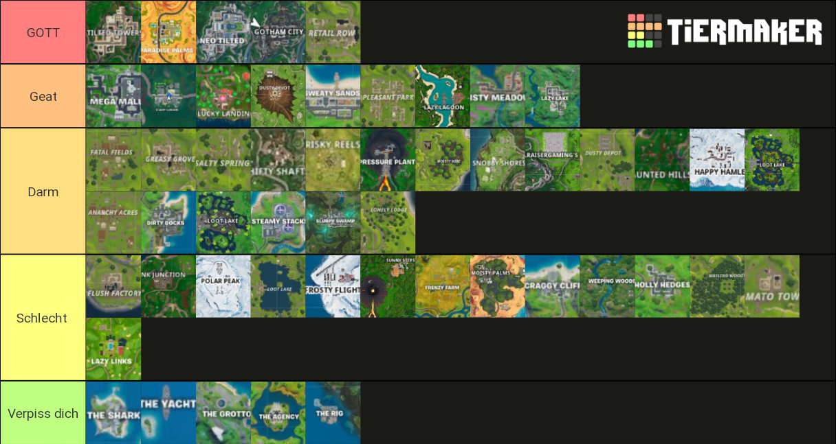 Best Fortnite POI's Tier List (Community Rankings) - TierMaker