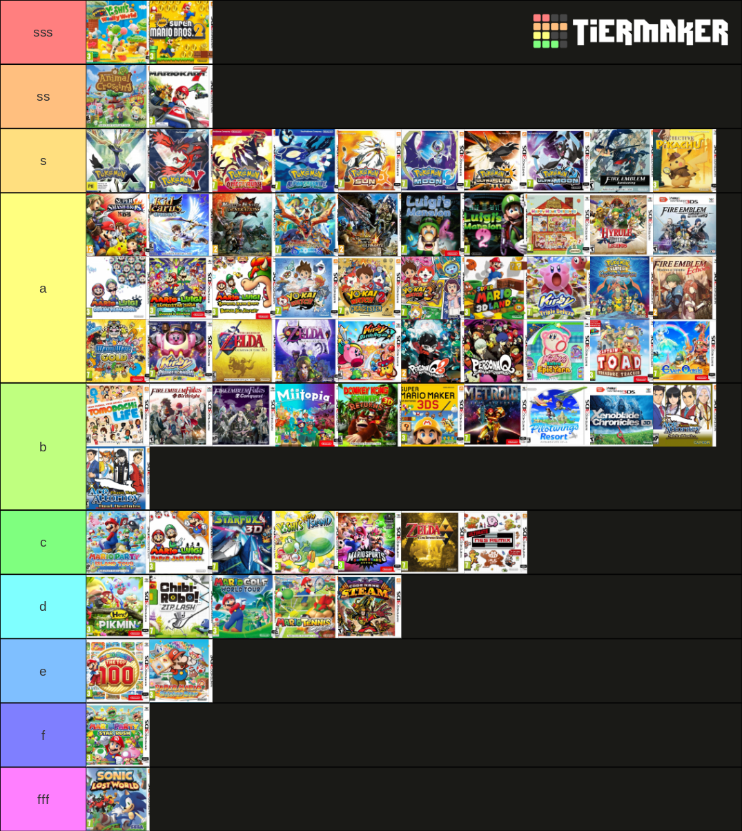 3ds games Tier List Rankings) TierMaker