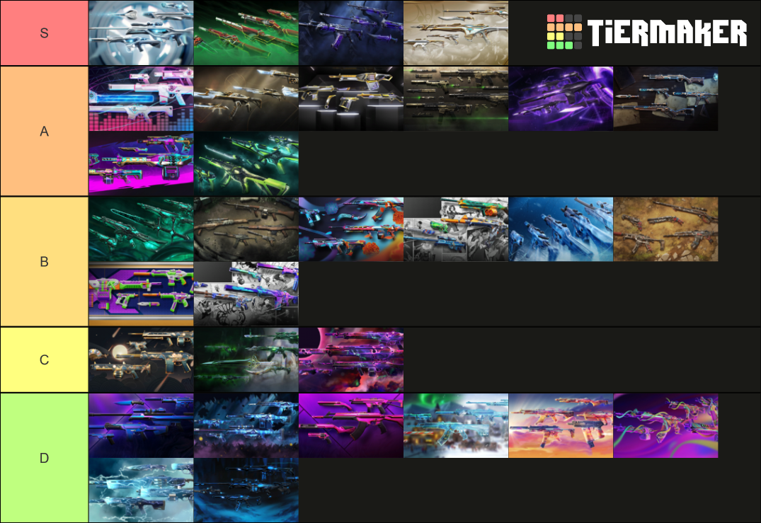Valorant Bundle Tier List Rankings) TierMaker