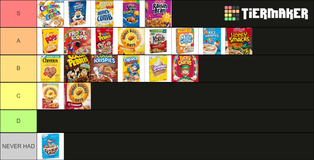 Cereal Tier List Rankings) TierMaker