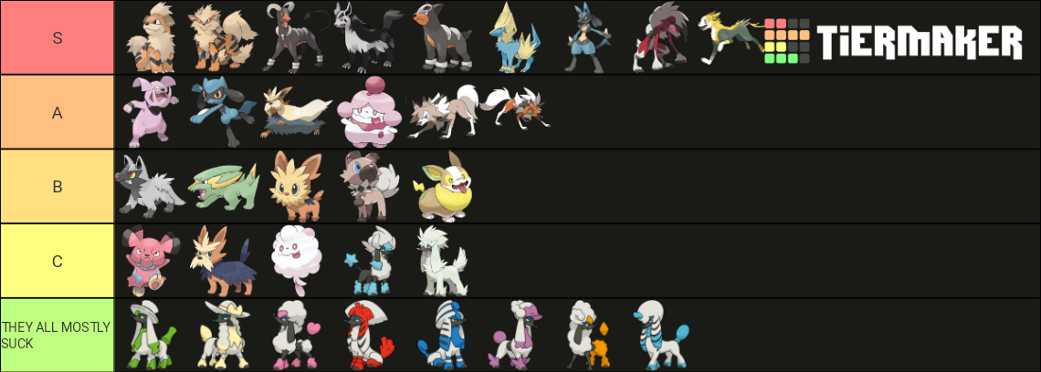 Dog Pokemon Name List