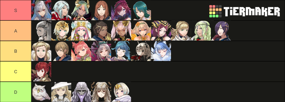 Fire Emblem Heroes Waifus Tier List Community Rankings Tiermaker 5796